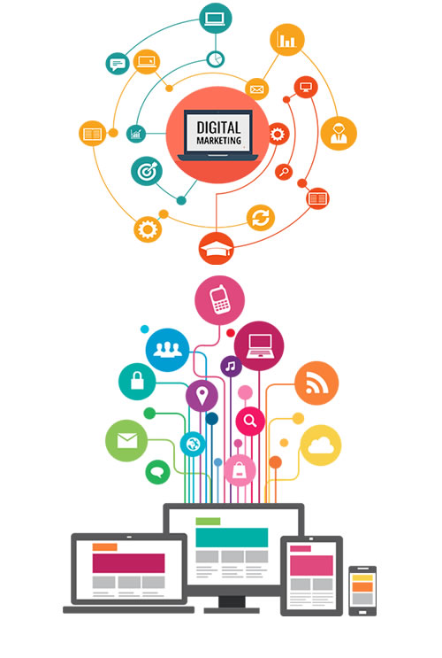 Comprar Loja virtual pronta online